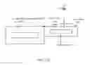 Fig. 27 - Display apparatus and electronic device