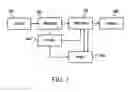 Fig. 02 - Driving circuit