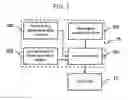 Fig. 02 - Display panel and driving circuit thereof