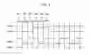 Fig. 04 - Display panel and driving circuit thereof