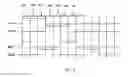 Fig. 04 - Display panel capable of reducing a voltage level changing frequency of a select signal and drive circuit thereof