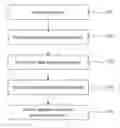 Fig. 01 - Image data processing method and device thereof