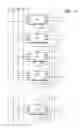 Fig. 04 - GATE DRIVER AND DISPLAY APPARATUS HAVING THE SAME