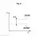 Fig. 05 - Data driver and display device using the same