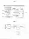 Fig. 06 - Display device and method for controlling power thereof