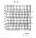 Fig. 21 - Display device and method for driving the same