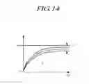 Fig. 15 - OLED display device with variable gamma reference voltage