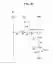Fig. 14 - Organic light emitting diode display and method for controlling luminance thereof