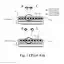 Fig. 02 - Display device for improving crosstalk affecting three dimensional image quality and related method