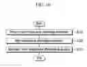 Fig. 14 - Liquid crystal display and driving method thereof