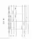 Fig. 07 - Method of driving a display panel and a display apparatus for performing the same