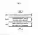 Fig. 07 - Display device, method for driving display device and method for minimizing afterimage of display device