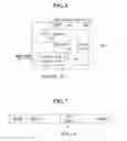 Fig. 07 - Display device including a MUX to vary voltage levels of a switching circuit used to drive a display panel