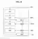 Fig. 06 - Display device
