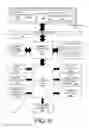 Fig. 07 - Ordering mechanism for offload graphics scheduling