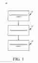 Fig. 02 - SYSTEMS AND METHODS FOR GENERATING PRESENTATION SYSTEM PAGE COMMANDS