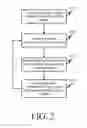 Fig. 03 - SYSTEMS AND METHODS FOR GENERATING PRESENTATION SYSTEM PAGE COMMANDS