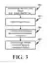 Fig. 04 - SYSTEMS AND METHODS FOR GENERATING PRESENTATION SYSTEM PAGE COMMANDS