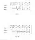 Fig. 13 - System and method for analysis and creation of music