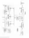 Fig. 03 - Networked sound masking system
