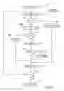 Fig. 11 - Networked sound masking system