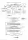 Fig. 13 - Networked sound masking system