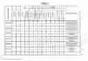 Fig. 07 - Voice selection supporting device, voice selection method, and computer-readable recording medium