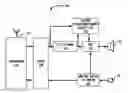 Fig. 01 - Speech processing using identified phoneme clases and ambient noise