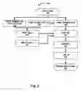 Fig. 04 - Speech processing using identified phoneme clases and ambient noise