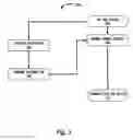 Fig. 05 - Speech processing using identified phoneme clases and ambient noise