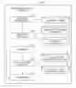 Fig. 01 - Method and apparatus for speech recognition