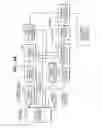 Fig. 07 - Multichannel audio coding