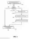Fig. 10 - Model based prediction in a critically sampled filterbank