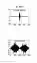 Fig. 01 - Effective deployment of Temporal Noise Shaping (TNS) filters