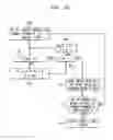 Fig. 05 - Effective deployment of Temporal Noise Shaping (TNS) filters