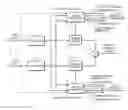 Fig. 01 - Reconstructing audio signals with multiple decorrelation techniques