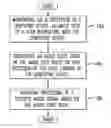 Fig. 01 - System and method for enhancing speech activity detection using facial feature detection