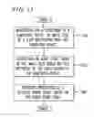 Fig. 09 - System and method for enhancing speech activity detection using facial feature detection