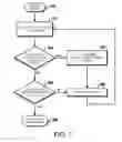 Fig. 05 - Erasing recorded data by utilizing read head and write head