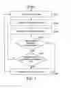 Fig. 02 - Method and system for multimedia summary generation