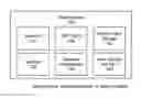 Fig. 01 - CONSTRAINED SYSTEM REAL-TIME CAPTURE AND EDITING OF VIDEO