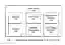 Fig. 02 - CONSTRAINED SYSTEM REAL-TIME CAPTURE AND EDITING OF VIDEO