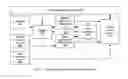Fig. 03 - CONSTRAINED SYSTEM REAL-TIME CAPTURE AND EDITING OF VIDEO