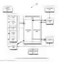 Fig. 05 - CONSTRAINED SYSTEM REAL-TIME CAPTURE AND EDITING OF VIDEO