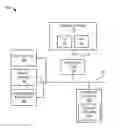 Fig. 01 - Managing disturbance induced errors