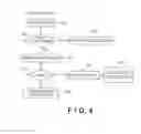 Fig. 04 - Memory control circuit and cache memory
