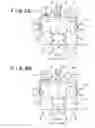 Fig. 06 - Memory control circuit and cache memory