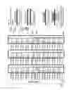 Fig. 04 - High capacity memory system using standard controller component