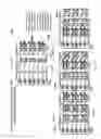 Fig. 36 - High capacity memory system using standard controller component