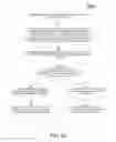 Fig. 16 - Retention optimized memory device using predictive data inversion